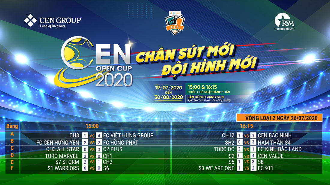 Cen Group Cen Open Cup 2020
